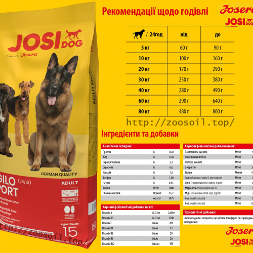 JosiDog Agilo Sport